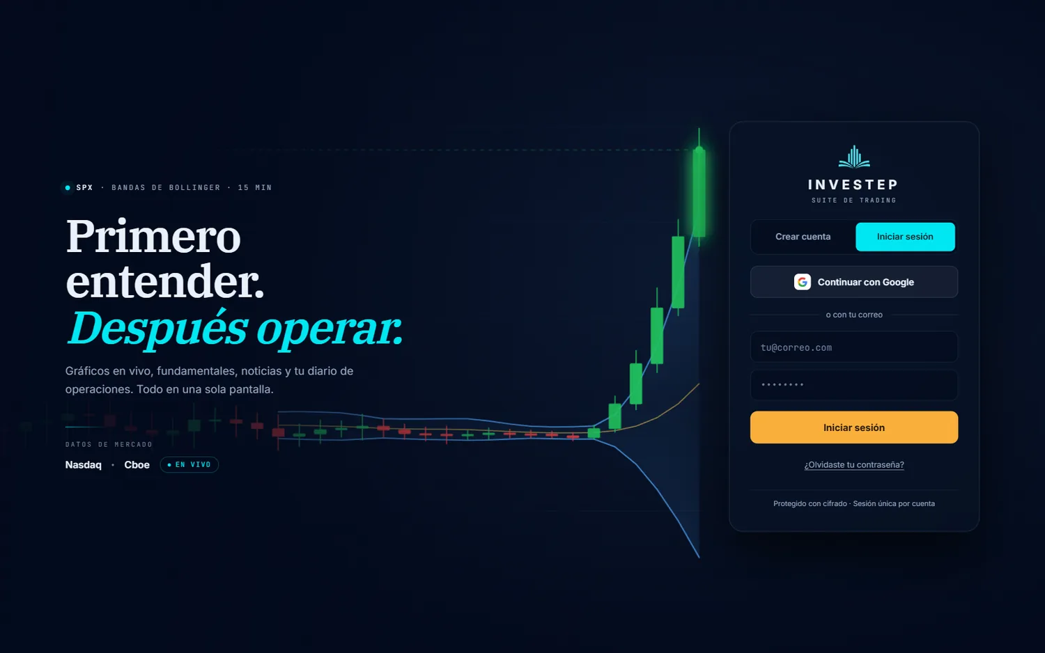 Portada de Investep Suite, plataforma de graficos de mercado.
